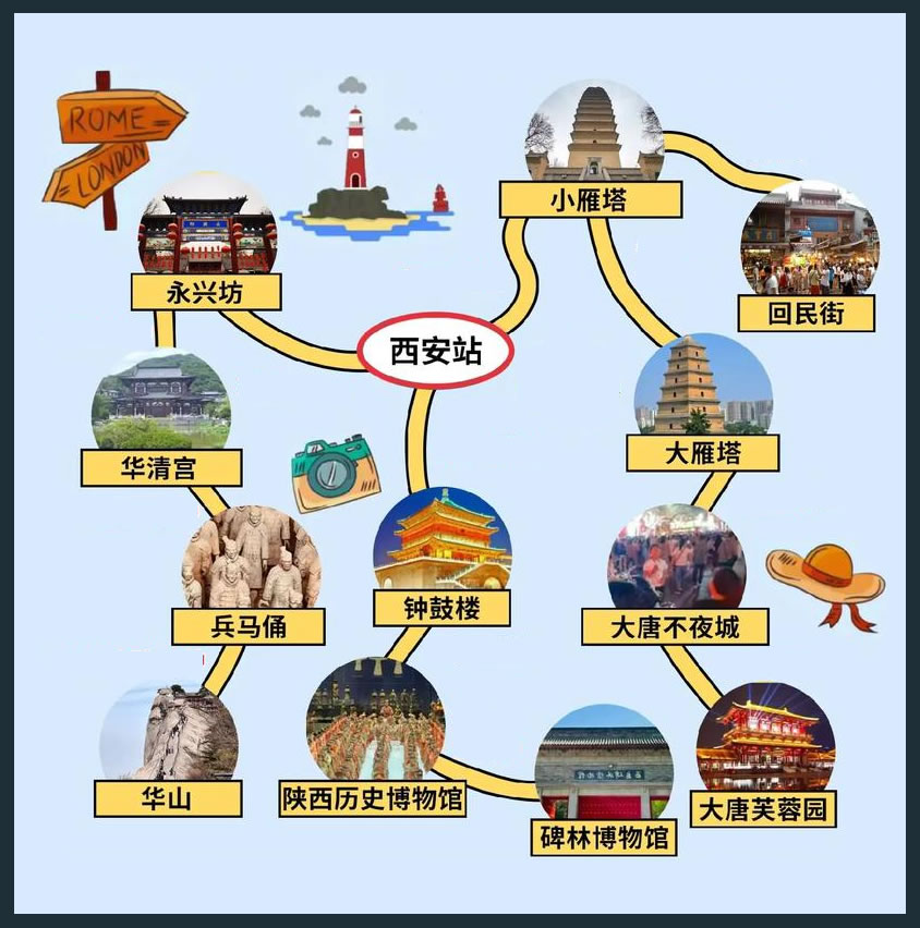 BiggerMap
